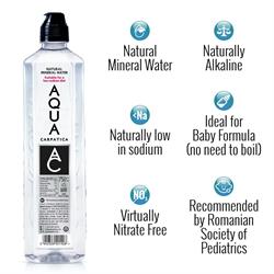 AQUA Carpatica Still Natural Mineral Water 750ml Sports Cap