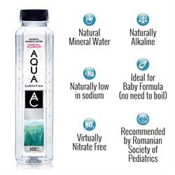 AQUA Carpatica Still Natural Mineral Water 500 ml PET Low in Sodium 500ml