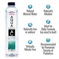 AQUA Carpatica Still Natural Mineral Water 1L PET Sodium Free