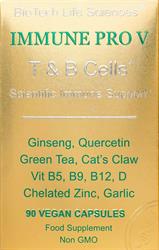 BioTech Life Sciences Cardio Immune 5 Glucose+Blood Health Fertility Nail Hair Bones 30