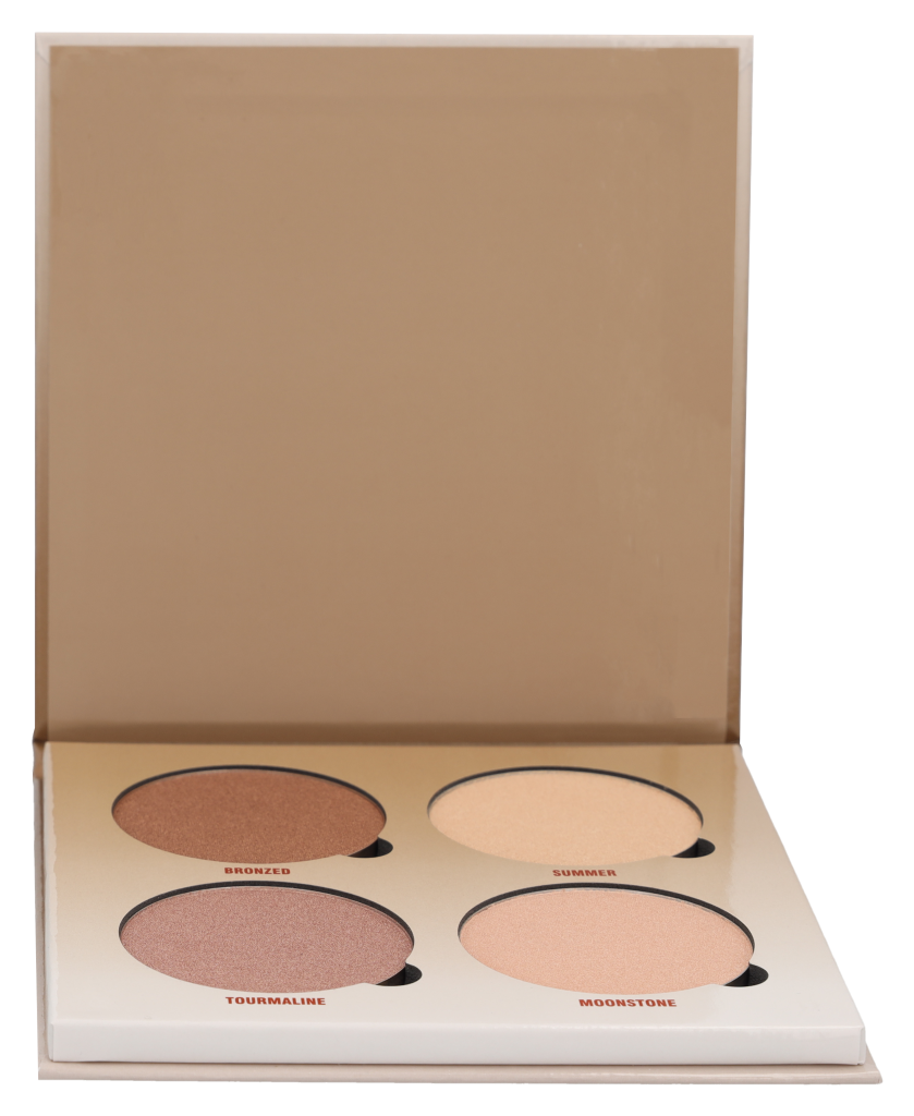 Anastasia Beverly Hills Glow Kit 29.6 g